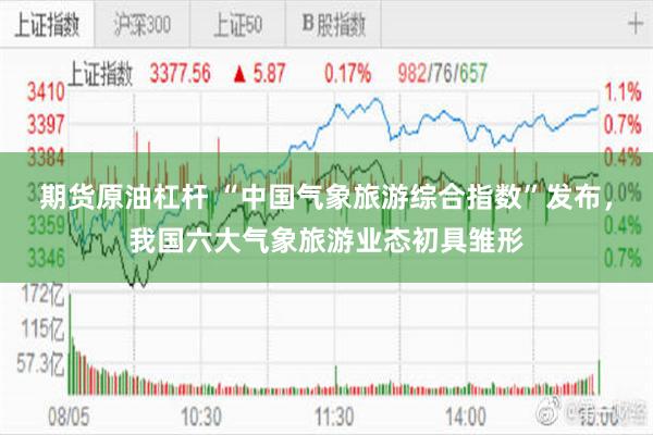 期货原油杠杆 “中国气象旅游综合指数”发布，我国六大气象旅游业态初具雏形