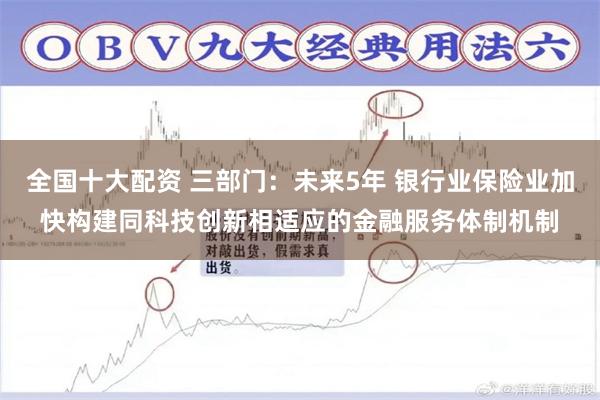 全国十大配资 三部门：未来5年 银行业保险业加快构建同科技创新相适应的金融服务体制机制