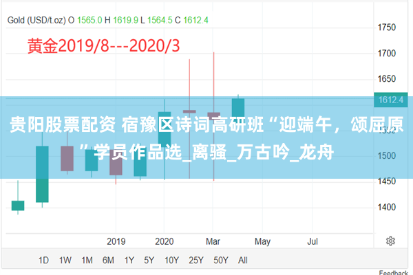 贵阳股票配资 宿豫区诗词高研班“迎端午，颂屈原”学员作品选_离骚_万古吟_龙舟