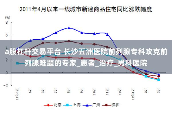 a股杠杆交易平台 长沙五洲医院前列腺专科攻克前列腺难题的专家_患者_治疗_男科医院