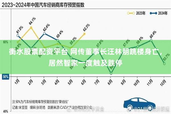 衡水股票配资平台 网传董事长汪林朋跳楼身亡，居然智家一度触及跌停