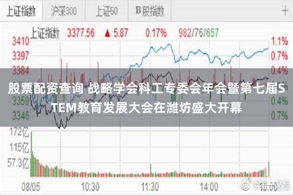 股票配资查询 战略学会科工专委会年会暨第七届STEM教育发展大会在潍坊盛大开幕